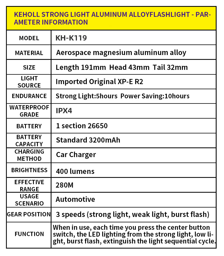 K119 ไฟฉายฉุกเฉิน