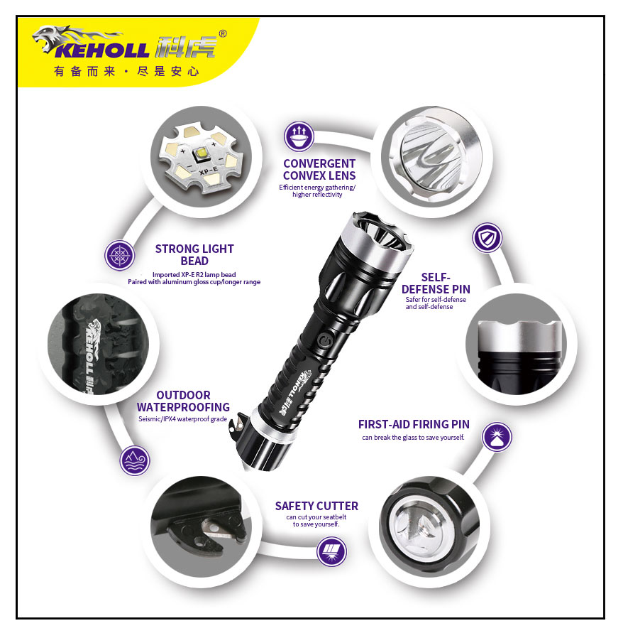 K119 ไฟฉายฉุกเฉิน