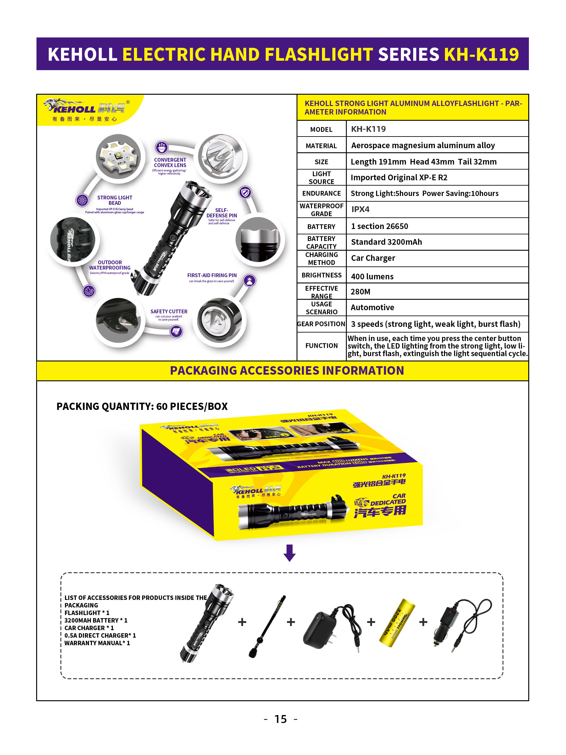 K119 ไฟฉายฉุกเฉิน